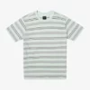 RVCA Mens RVCA "Travelers Stripe" Men's Shirt 1 RVCA Mens RVCA "Travelers Stripe" Men's Shirt