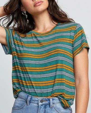 RVCA Womens RVCA "Recess" Women's Striped Tee 4 RVCA Womens RVCA "Recess" Women's Striped Tee
